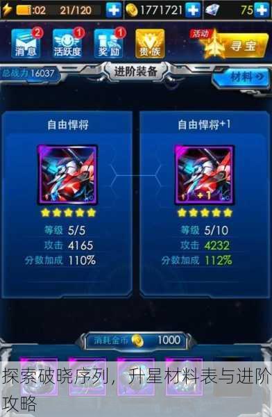 探索破晓序列，升星材料表与进阶攻略