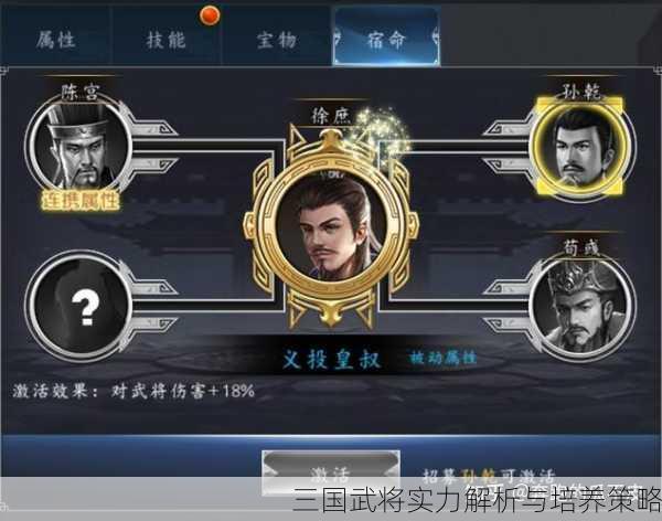 三国武将实力解析与培养策略