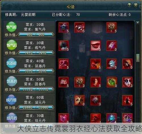 大侠立志传霓裳羽衣经心法获取全攻略