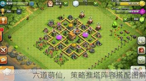 六道萌仙，策略推塔阵容搭配图解