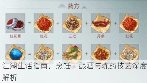 江湖生活指南，烹饪、酿酒与炼药技艺深度解析