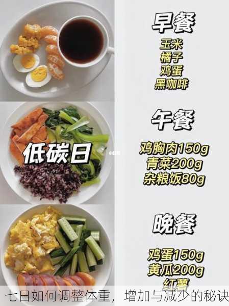 七日如何调整体重，增加与减少的秘诀