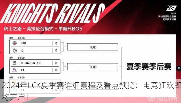 2024年LCK夏季赛详细赛程及看点预览：电竞狂欢即将开启！