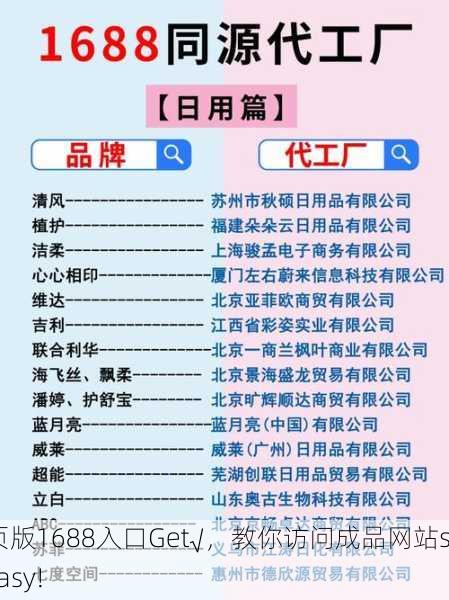 网页版1688入口Get√，教你访问成品网站so easy!