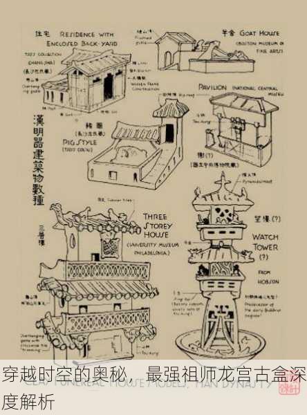 穿越时空的奥秘，最强祖师龙宫古盒深度解析