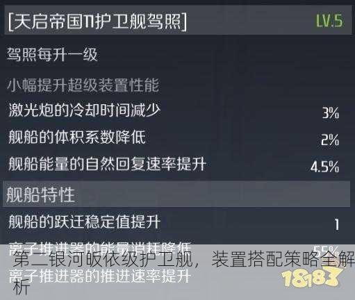 第二银河皈依级护卫舰，装置搭配策略全解析
