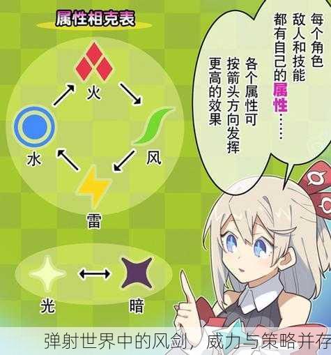 弹射世界中的风剑，威力与策略并存