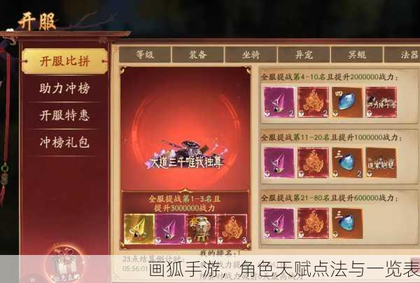 画狐手游，角色天赋点法与一览表