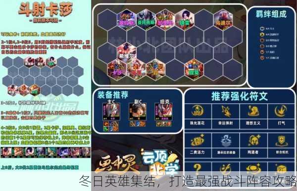冬日英雄集结，打造最强战斗阵容攻略
