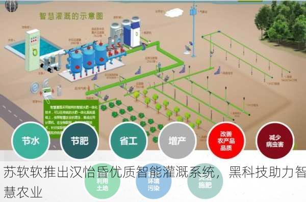 苏软软推出汉怡昏优质智能灌溉系统，黑科技助力智慧农业