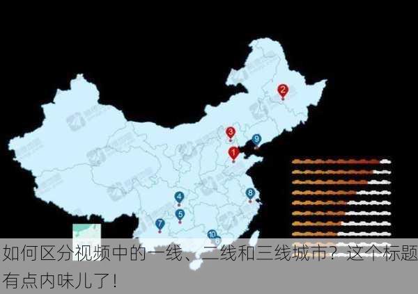 如何区分视频中的一线、二线和三线城市？这个标题有点内味儿了！