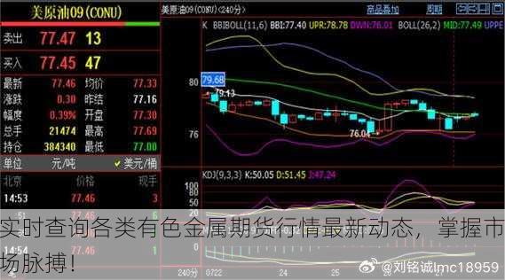 实时查询各类有色金属期货行情最新动态，掌握市场脉搏！