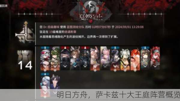 明日方舟，萨卡兹十大王庭阵营概览