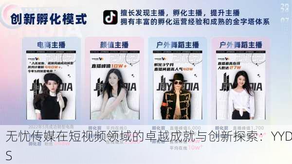 无忧传媒在短视频领域的卓越成就与创新探索：YYDS