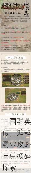 三国群英传，鸿鹄霸业攻略与兑换码探索
