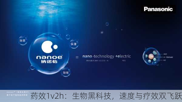 药效1v2h：生物黑科技，速度与疗效双飞跃