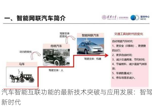 汽车智能互联功能的最新技术突破与应用发展：智驾新时代