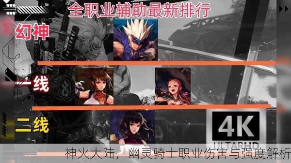神火大陆，幽灵骑士职业伤害与强度解析