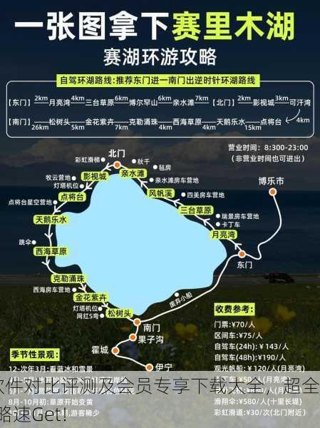 1软件对比评测及会员专享下载大全，超全攻略速Get！