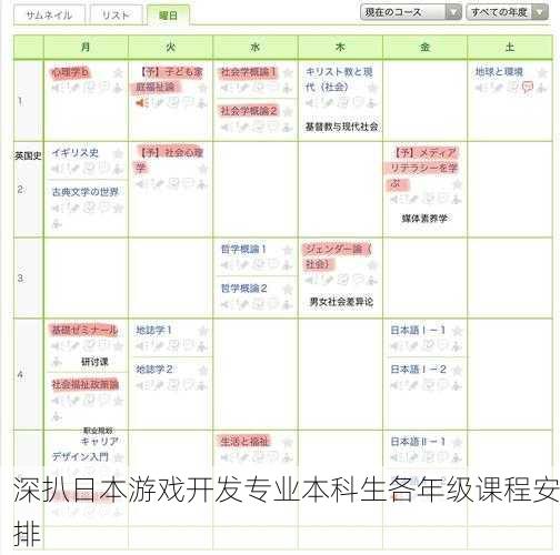深扒日本游戏开发专业本科生各年级课程安排