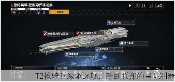 T2枪骑兵级驱逐舰，新欧联邦的星际利器