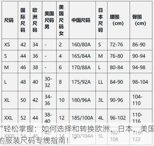 “轻松掌握：如何选择和转换欧洲、日本、美国的服装尺码专线指南！”