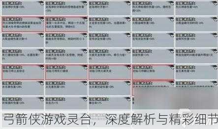 弓箭侠游戏灵台，深度解析与精彩细节