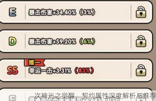 次神光之觉醒，契约属性深度解析与推荐