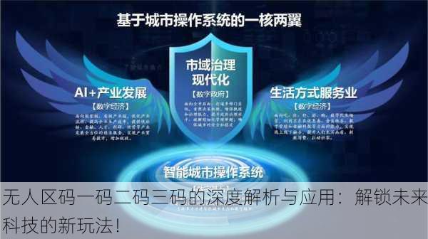 无人区码一码二码三码的深度解析与应用：解锁未来科技的新玩法！