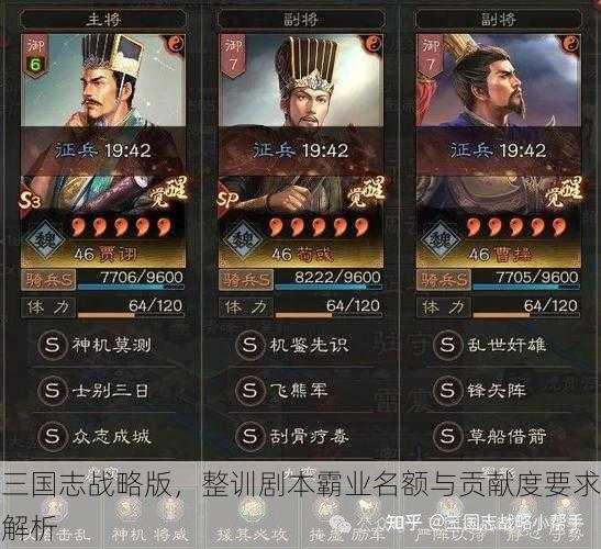三国志战略版，整训剧本霸业名额与贡献度要求解析