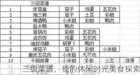 三级菜谱，我的休闲时光美食探索