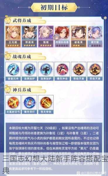 三国志幻想大陆新手阵容搭配宝典