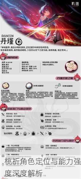 桃祈角色定位与能力强度深度解析