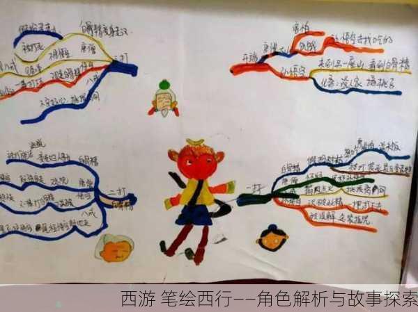西游 笔绘西行——角色解析与故事探索