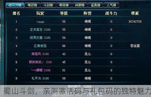 蜀山斗剑，亲测激活码与礼包码的独特魅力
