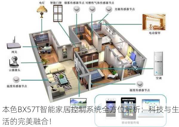 本色BX57T智能家居控制系统全方位解析：科技与生活的完美融合！