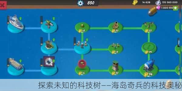 探索未知的科技树——海岛奇兵的科技奥秘