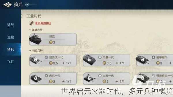 世界启元火器时代，多元兵种概览