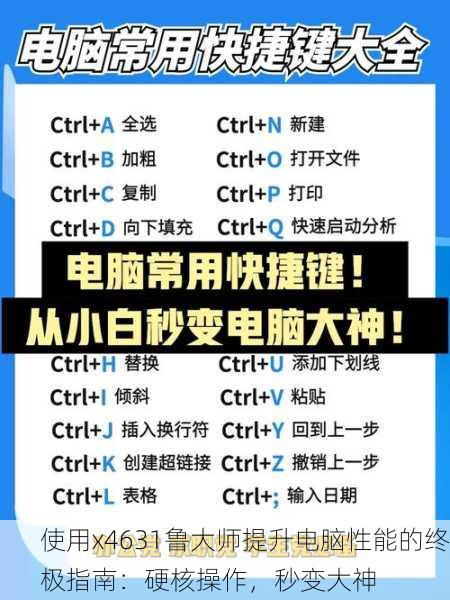 使用x4631鲁大师提升电脑性能的终极指南：硬核操作，秒变大神