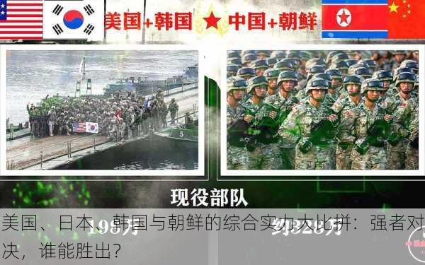 美国、日本、韩国与朝鲜的综合实力大比拼：强者对决，谁能胜出？