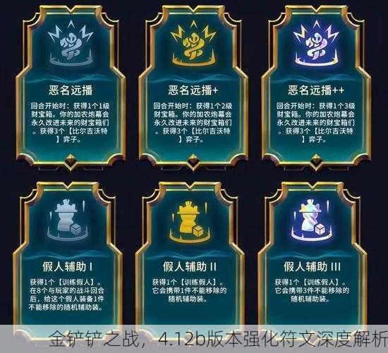 金铲铲之战，4.12b版本强化符文深度解析