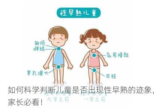 如何科学判断儿童是否出现性早熟的迹象，家长必看！