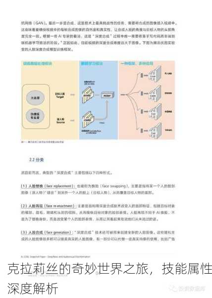 克拉莉丝的奇妙世界之旅，技能属性深度解析