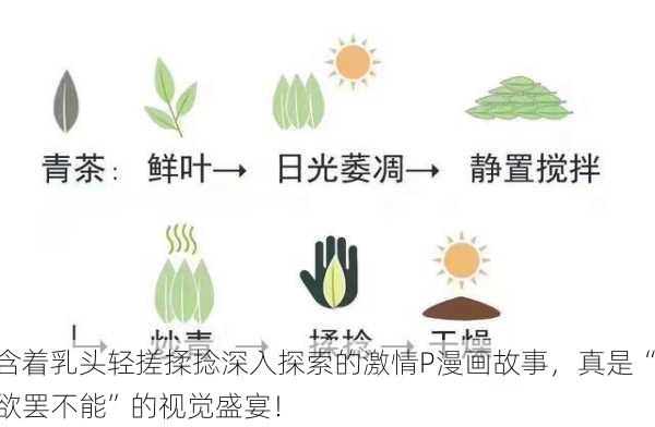 含着乳头轻搓揉捻深入探索的激情P漫画故事，真是“欲罢不能”的视觉盛宴！
