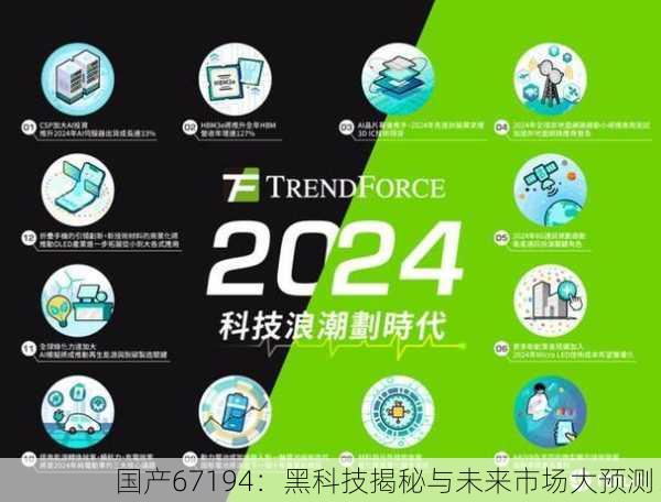 国产67194：黑科技揭秘与未来市场大预测！
