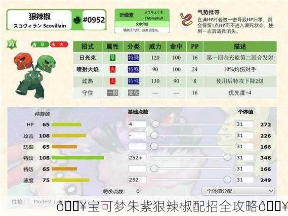 🔥宝可梦朱紫狠辣椒配招全攻略🔥