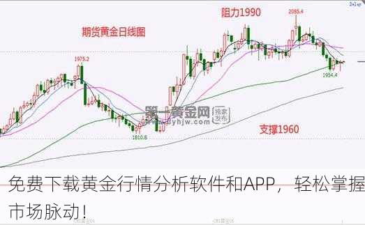 免费下载黄金行情分析软件和APP，轻松掌握市场脉动！