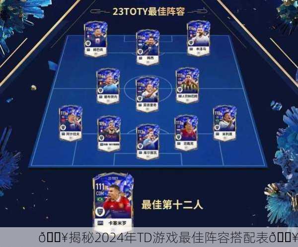 🔥揭秘2024年TD游戏最佳阵容搭配表🔥