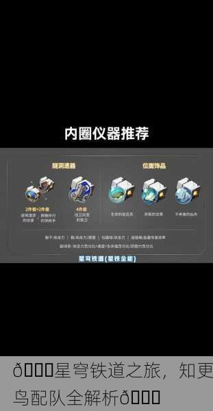 🚀星穹铁道之旅，知更鸟配队全解析🚀
