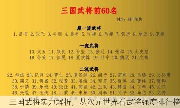 三国武将实力解析，从次元世界看武将强度排行榜